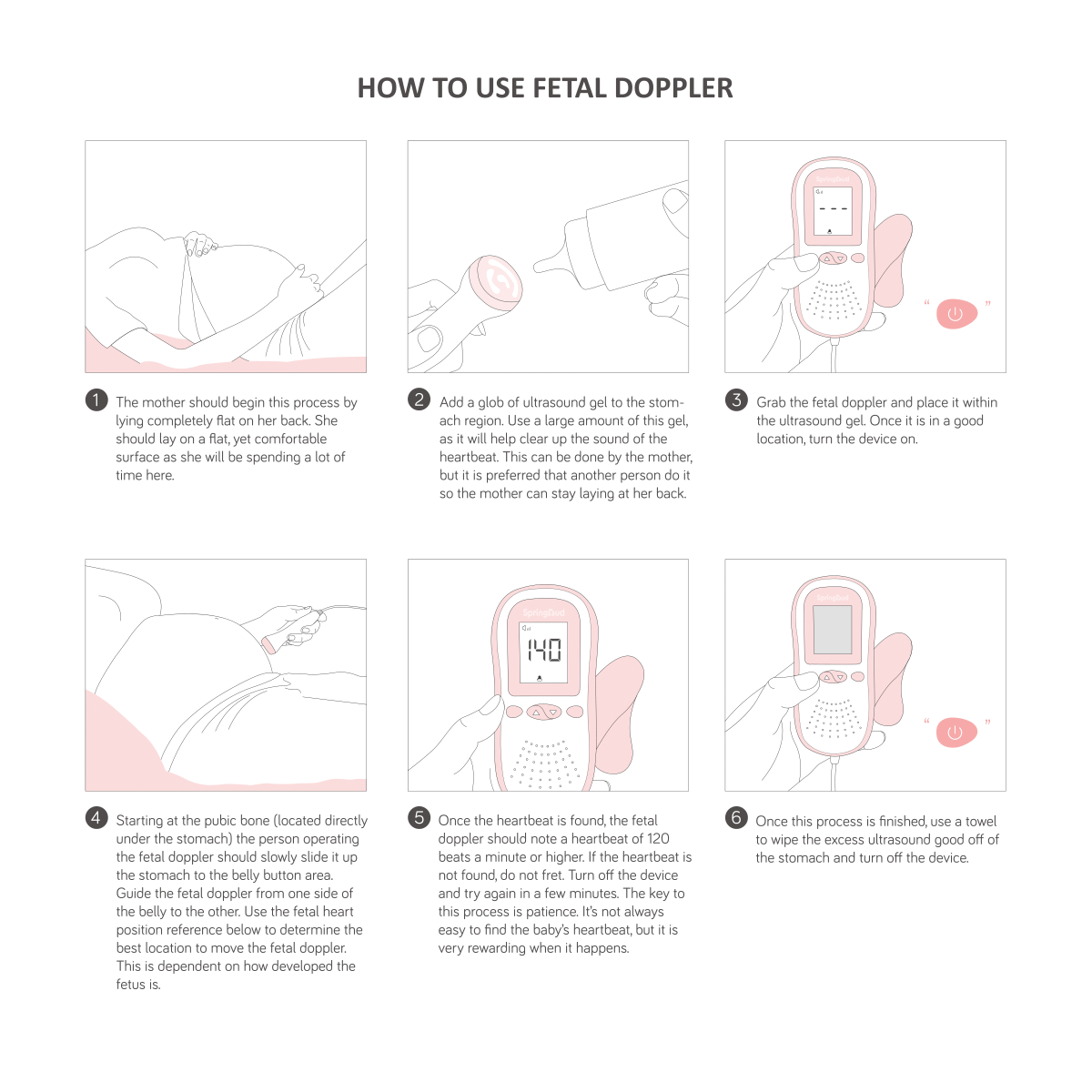 SpringBud FD-500B FDA Fetal Heart Doppler
