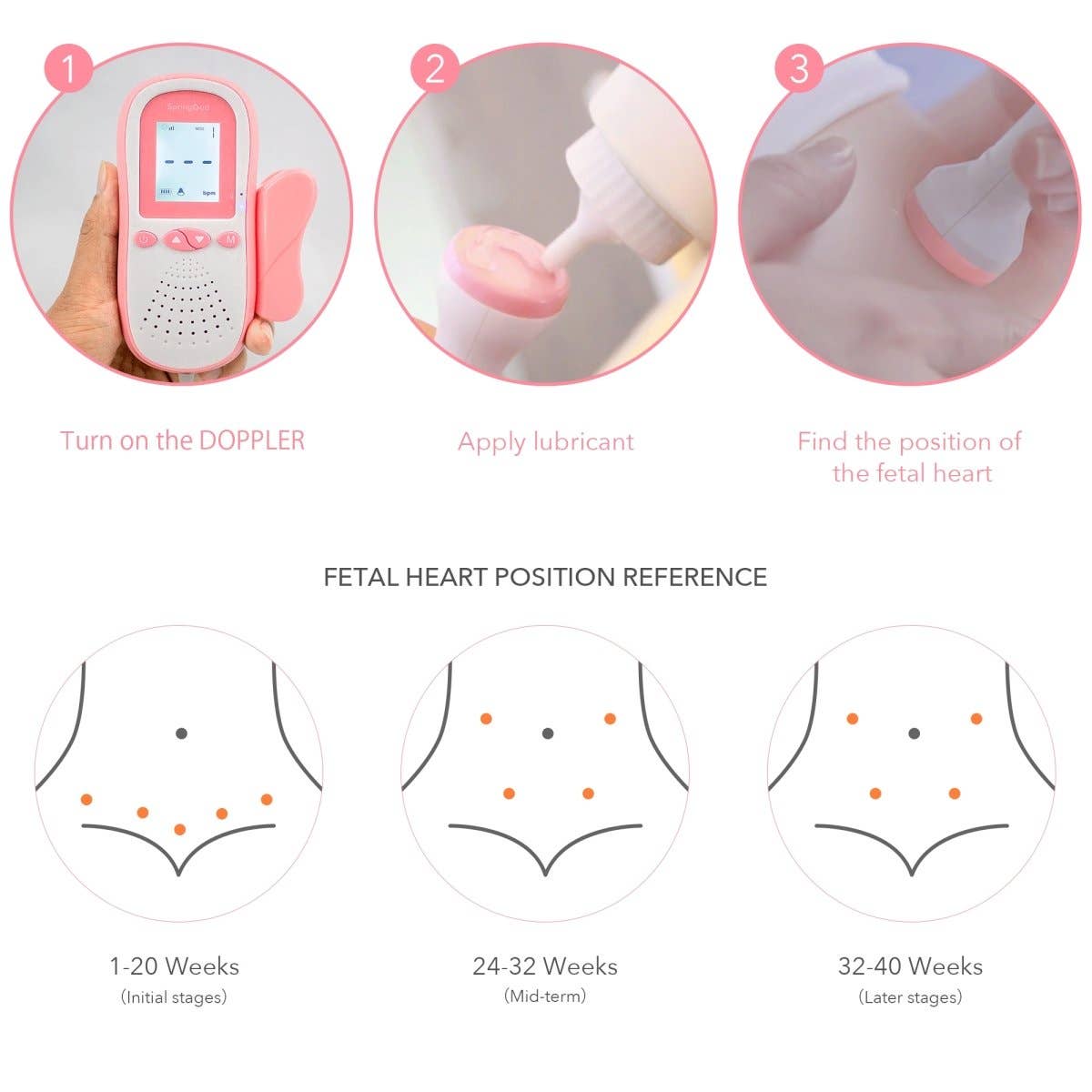 SpringBud FD-500B FDA Fetal Heart Doppler