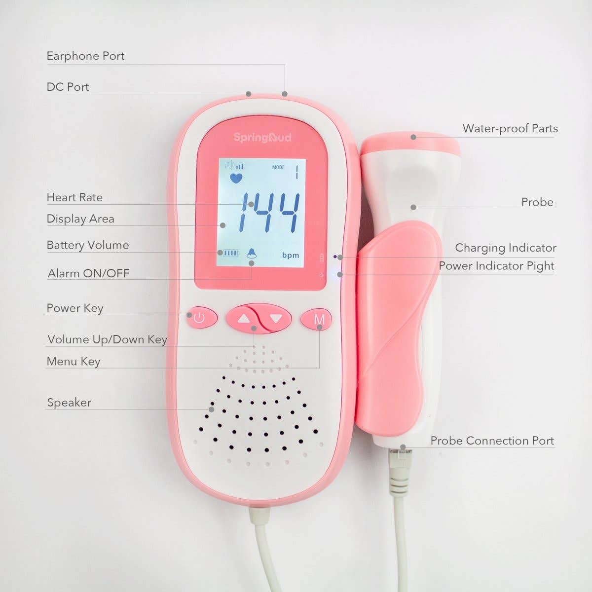 SpringBud FD-500B FDA Fetal Heart Doppler